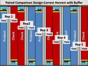 Split plot harvest design for on-farm research comparison